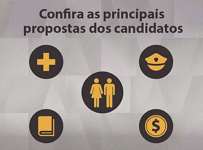 Banners - Eleições 2014 - Thumbnail para infográfico com as principais propostas dos candidatos à Presidência